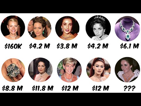 Top 10 Most Expensive Diamond Necklaces Owned by Celebrities
