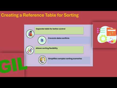 How to Add Custom Sort in Power BI | Power BI Sorting Training | Power BI Sorting Tutorial