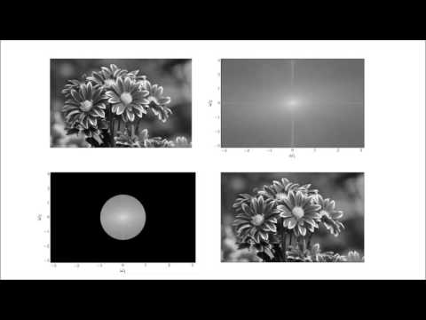 Image Processing with Fourier Transform