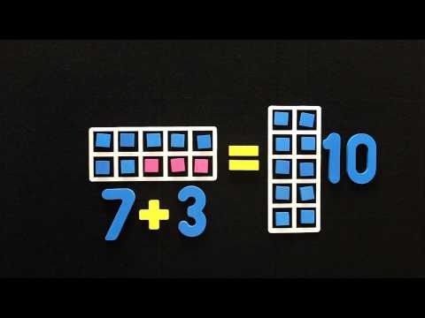 Ten Frames for early arithmetic skills