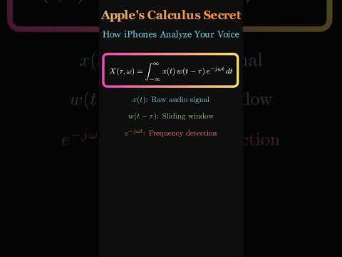 How Calculus Powers Your iPhone & Siri!  | MathBurst