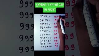 Simplification Trick# math short trick#simplification trick