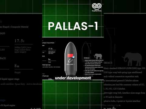 China's SpaceX? Meet Galactic Energy's Game-Changing Rockets! #shorts #deeptech
