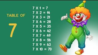 Learn Multiplication Table of 7||Maths table||Table of 7|| Kids Smart Education||Easy way to learn||