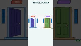 Torque Explained #class10 #physicsclass10 #torque #forcephysics #icseclass10