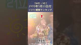 1995年5月13日付 CDTV週間ランキング #cdtv #カウントダウンtv #名曲 #90年代 #大黒摩季 #浜田雅功 #L⇔R
