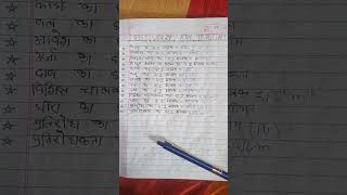 physics class 10! Bihar board! si unit!