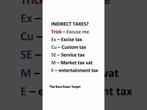 अप्रत्यक्ष कर | indirect Taxes   | #upsc #gkinhindi #ssc