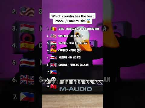Which country has the best Phonk / Funk music?😈 #phonk #phonkmusic  - @iamtrashcvndy