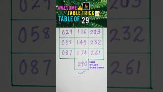 #tableof29 #29katable #tabletrick #shortsfeed #shorts #ytshorts #maths #tables #viral #trending 🔥🔥📝😎