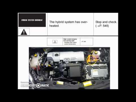 toyota prius temperature indicators cooling system overheating