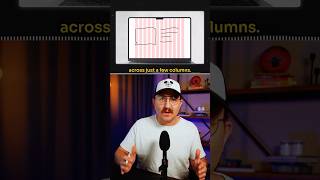 Make Designs Look PERFECT on Every Screen