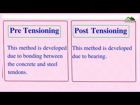 Difference b/w pretension & post tension girder