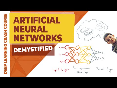 Artificial Neural Networks Demystified