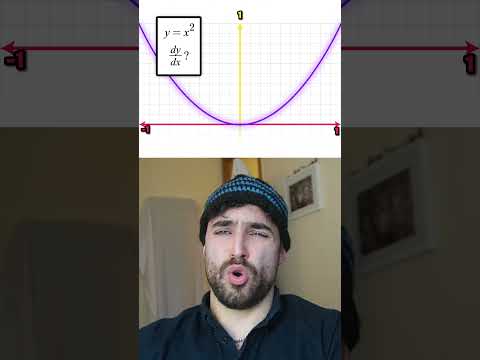 An introduction to différentiation (quickfire AI lesson)