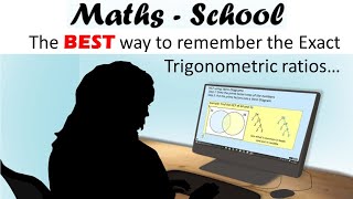 How to Remember Trig Ratios for Exact Values - a GCSE Maths Revision Lesson (Maths-School)