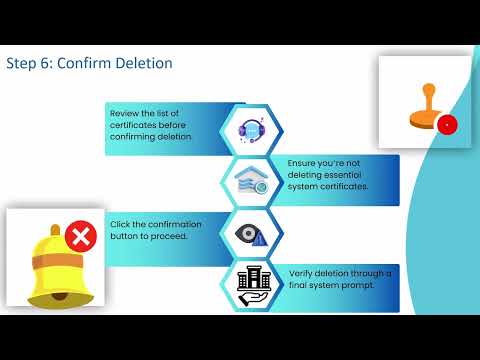 How to Remove Centrify Certificate from Laptop | Centrify Certificate Training