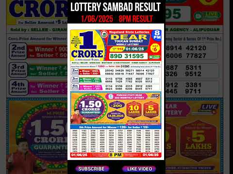 Nagaland State Dear Lottery Sambad Result Evening & Night 8PM Result 1.06.2025