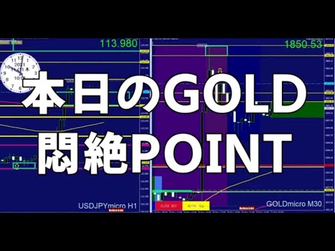 いますぐ役立つ「GOLDゴールド」本日の悶絶POINT