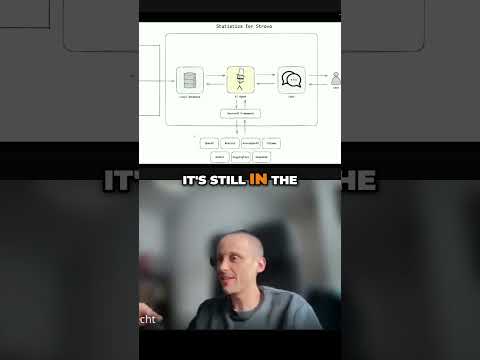 AI Chat Agent: Strava Stats & UI Coming Soon! #shorts