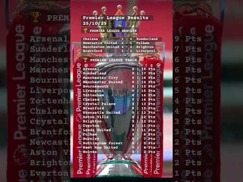 Premier League Shake-Up! Arsenal Lead as Liverpool Collapse & Sunderland Stun the Table! ⚽🏆