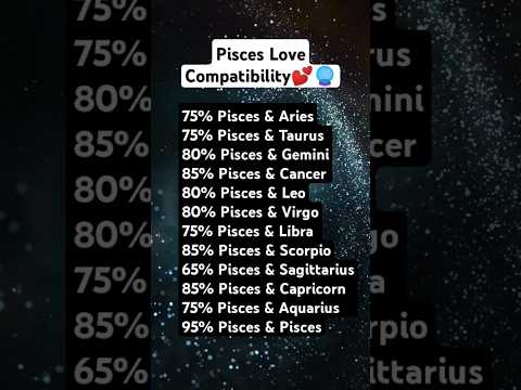 🌊 Pisces Love Compatibility 💕 | 💫 #WaterSign #ZodiacMatch #PiscesVibes #leo #love #aries #astrology