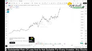 DAY 3 BASIC OF TECHNICAL ANALYSIS