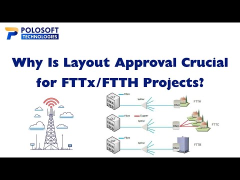 Why Preliminary Layout Approval is Crucial for FTTx/FTTH Projects? - Polosoft Technologies
