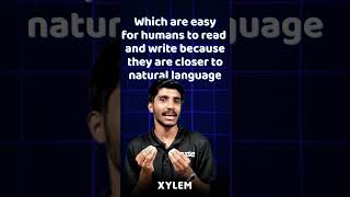 SSLC IT Exam Important Questions