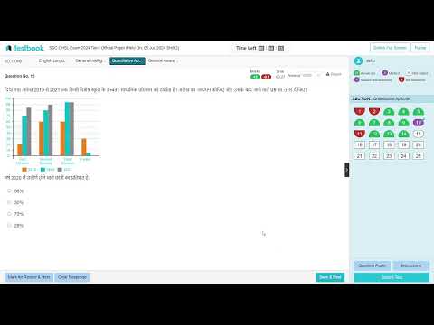 Ssc chsl pyp 5 july 2024 shift-2