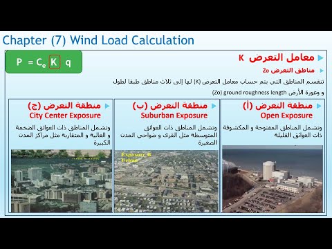 LECT 4 Wind Load Exposure Coefficient K معامل التعرض