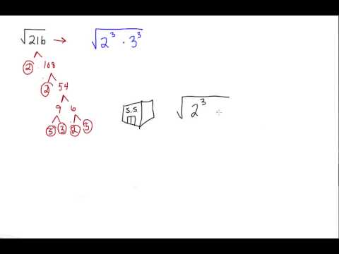 Simplifying Square Roots