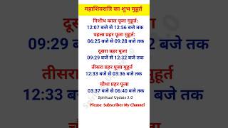 महा शिवरात्रि 2024 तिथि, महाशिवरात्रि कब है? शुभ मुहूर्त, व्रत पारण समय #vastutips #shivratri2024