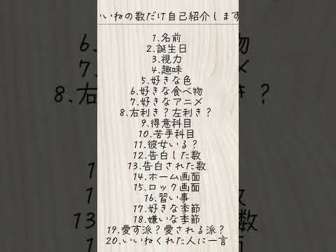 いいねの数だけ自己紹介します