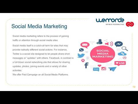 Wemonde Pvt. Ltd.
