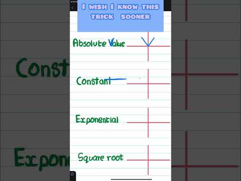 Hack To Remember Graphs Of Math Functions