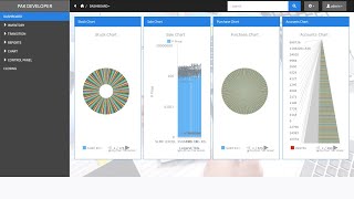 Point Of Sale POS Billing software forPharmacy Medical Store