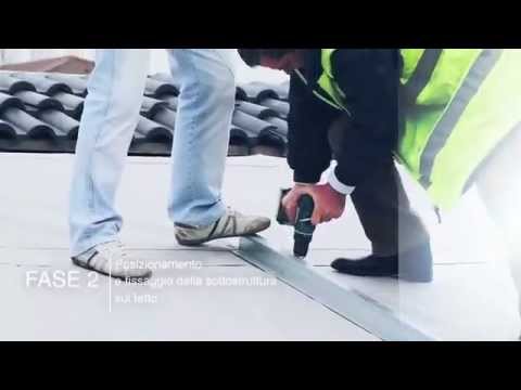 L'integrato Innovativo di Futura