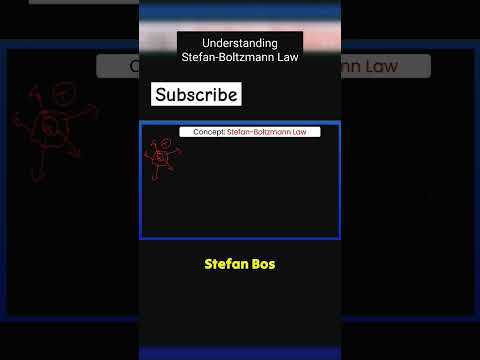Stefan Boltzmann law #physicsquestions #ncert #neet #physics #Basitnazir#neet2024
