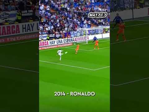 What if BACKHEEL OF THE YEAR was an award? #Football #Ronaldo #Ibrahimovic #Shorts #Shortsfeeds