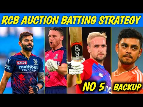 IPL 2025 - RCB Batting Strategy For Mega Auction | RCB Top Batting Strategy | Kishan, Livingston