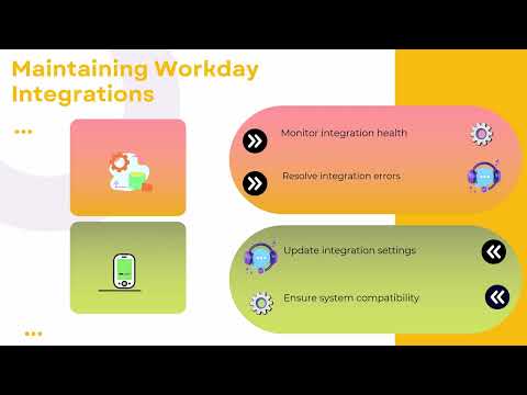 Workday System Admin Training | Admin Training Essentials | Tutorial for Workday Admins