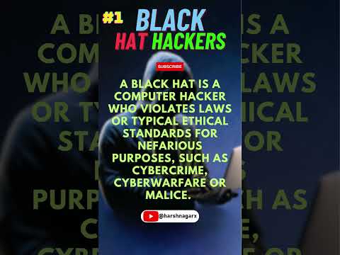 Types of Hackers in 30 Seconds - Harsh Nagar - #hacker #cybersecurity #ethicalhacking