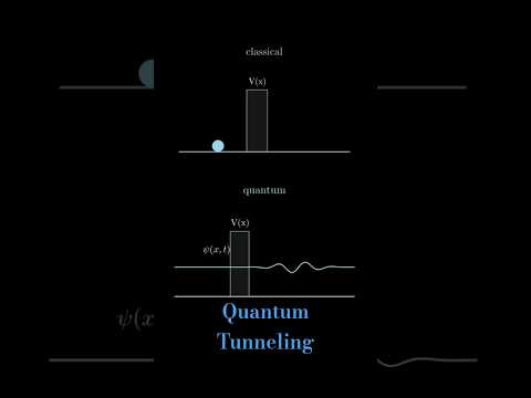 Quantum Tunneling (Particles passing through barriers) #physics #quantum #quantumphysics