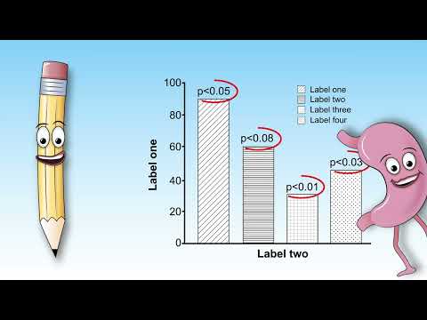 Manuscript Figures: Meeting Our Journal Style