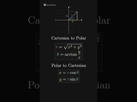 Polar and Cartesian Coordinates #math #mathematics