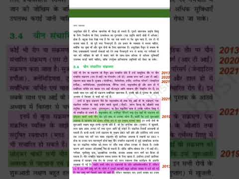 Reproductive health PYQ highlights #neet #yakeenbatch #hindimedium #pw #neetbiology #neettricks