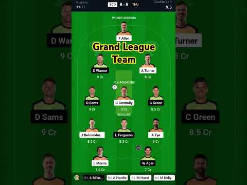 SCO vs THU Dream11 Prediction | Perth vs Sydney Dream11 Prediction | SCO vs THU Dream11 Today