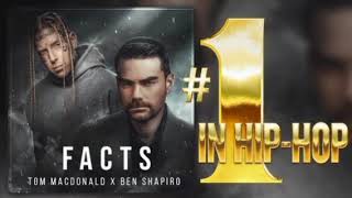 Nightcore - Facts by Tom Macdonald x Ben Saphiro