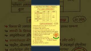 CTET SYLLABUS 2024 | #ctet #thelearningxpress #ctet2024